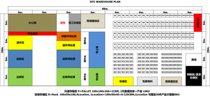 Warehouse Floor Plan in Thailand
